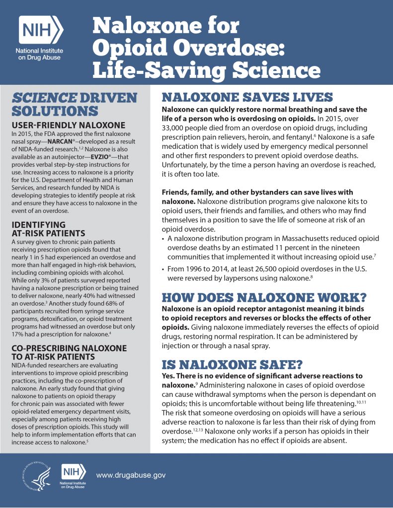 https://www.sccahs.org/wp-content/uploads/2018/04/NIDA-Naloxone-for-Opioid-Overdose-1-791x1024.jpg